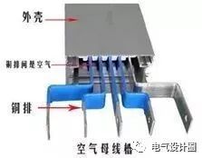 建筑電氣識圖基礎知識，初學者必備，建議收藏！的圖17