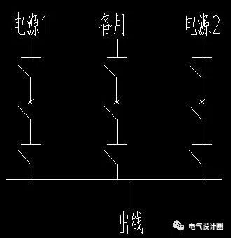 配电系统还不懂？学习一下！的图4