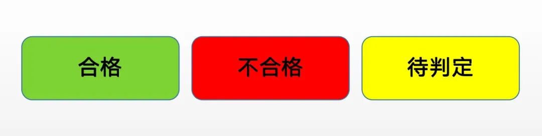 干货丨质量人必备基本功之不合格品管理和控制(图4)