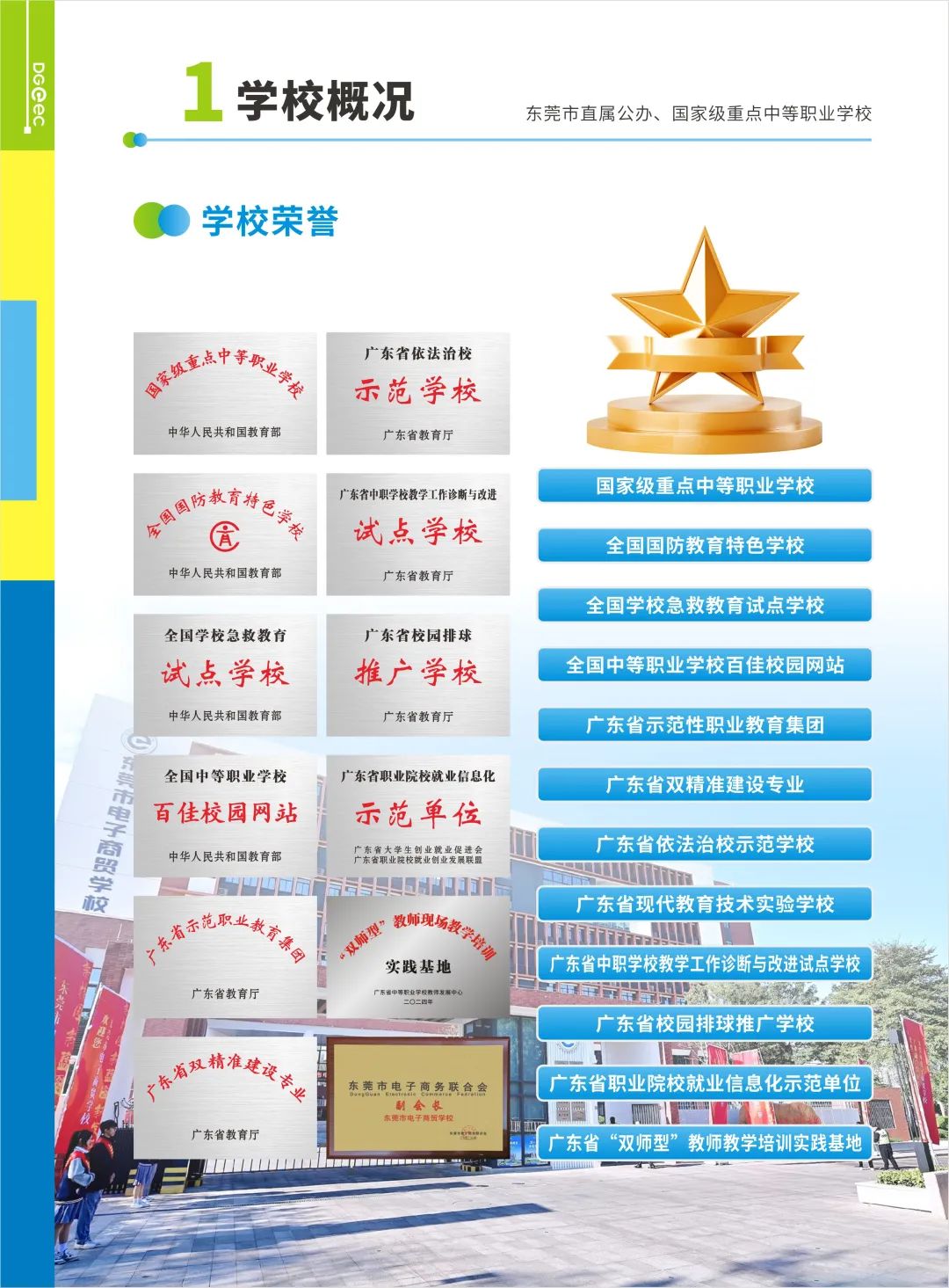 东莞市电子商贸学校