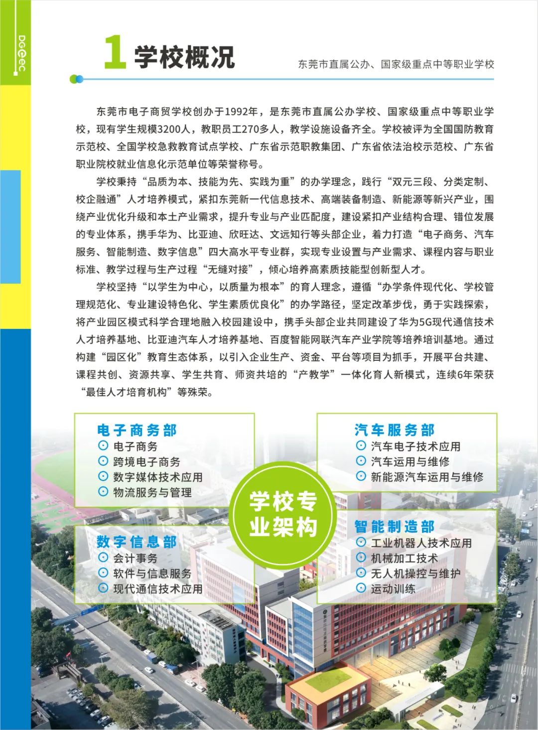 东莞市电子商贸学校