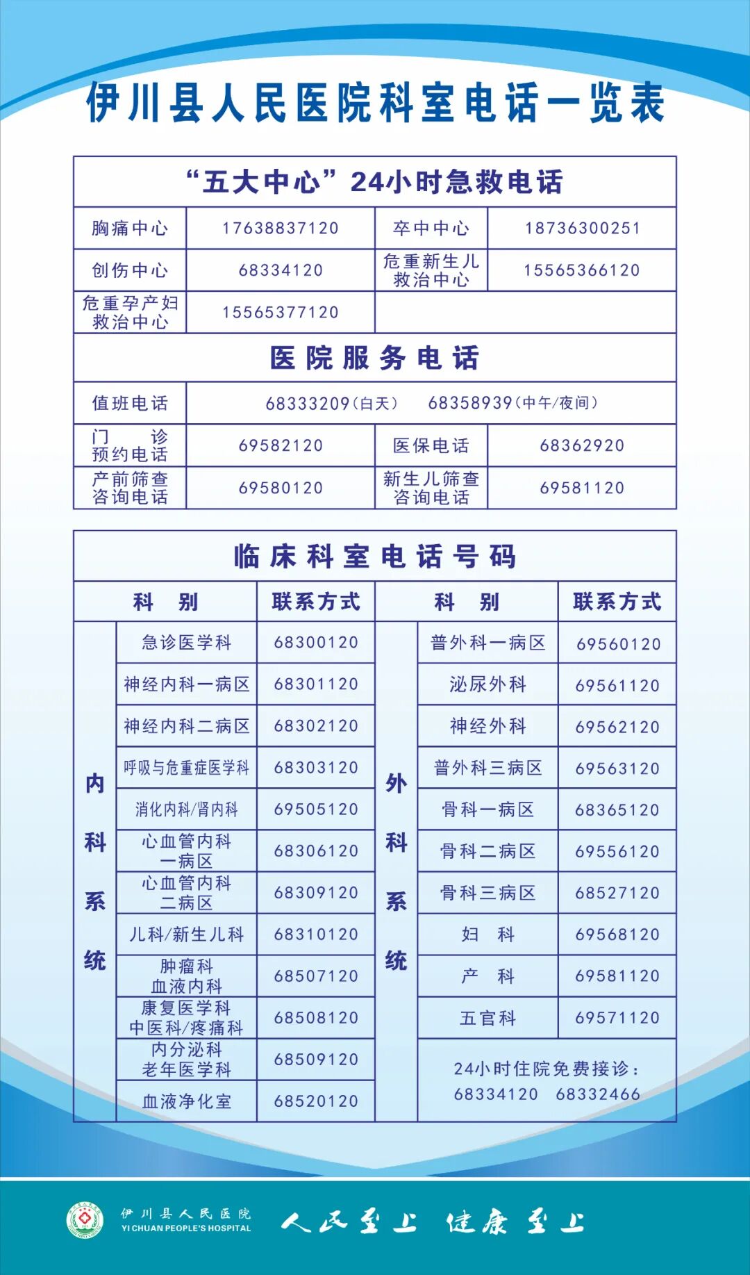 logiq e怎么读【如我在医】设备更新  服务升级——县医院引进GE LOGIQ E10s全身彩超_https://www.jmylbn.com_新闻资讯_第11张