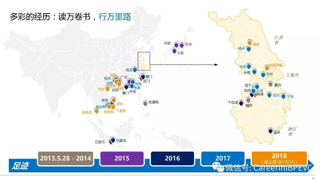 別再抱怨找不到好工作了！你的簡歷可能連5歲小孩都不如 職場 第6張