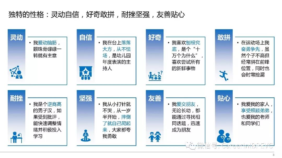 別再抱怨找不到好工作了！你的簡歷可能連5歲小孩都不如 職場 第4張