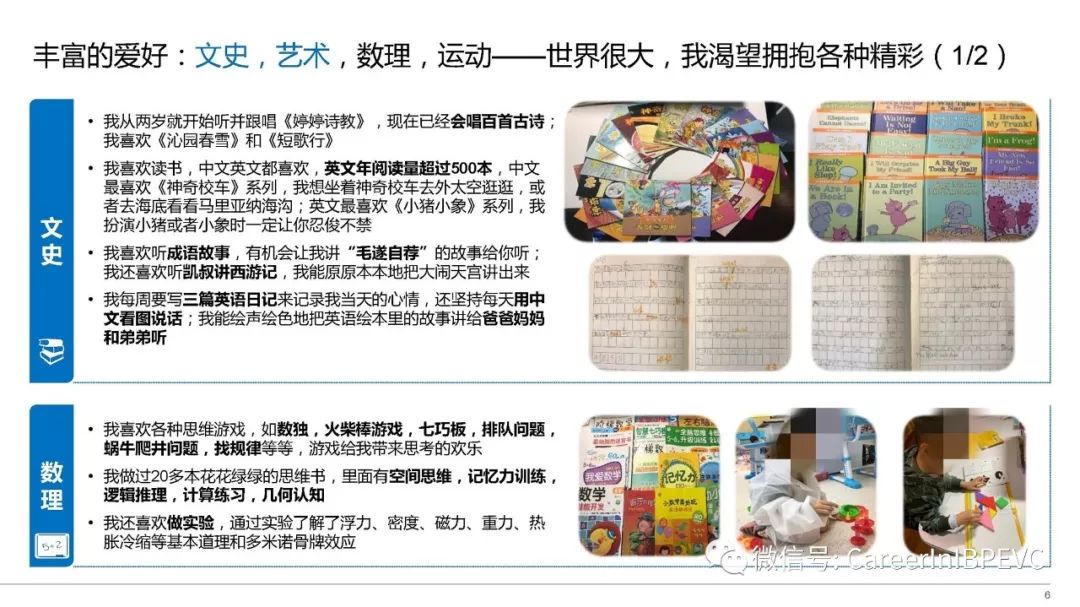 別再抱怨找不到好工作了！你的簡歷可能連5歲小孩都不如 職場 第7張