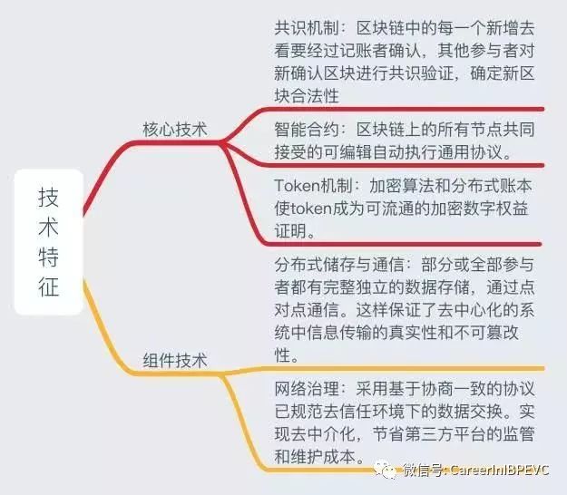 1块比特币等于多少人民币_1比特币等于多钱人民币_10000聪等于多少比特币