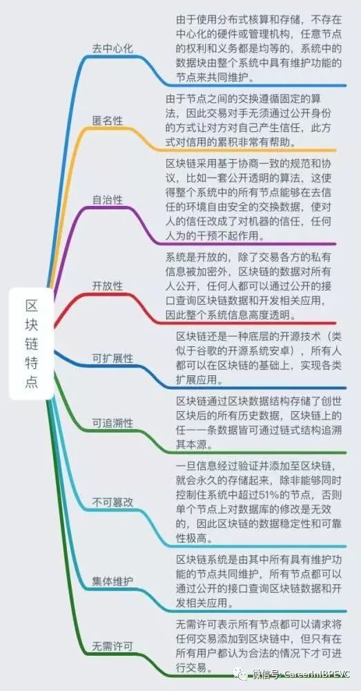 10000聪等于多少比特币_1比特币等于多钱人民币_1块比特币等于多少人民币