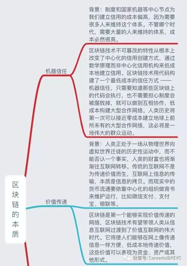 1比特币等于多钱人民币_1块比特币等于多少人民币_10000聪等于多少比特币