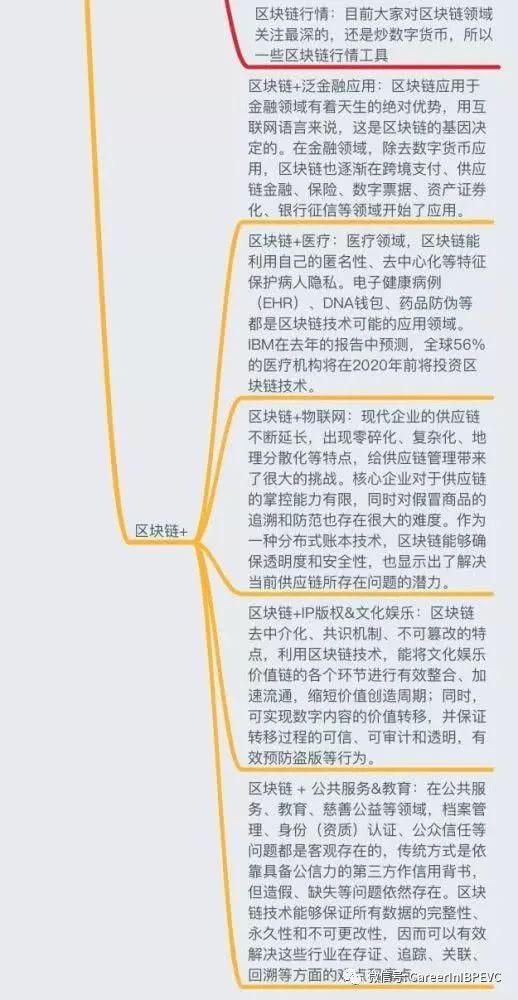 10000聪等于多少比特币_1比特币等于多钱人民币_1块比特币等于多少人民币