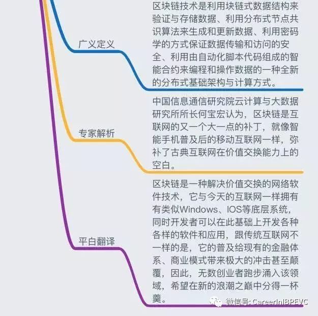 1块比特币等于多少人民币_1比特币等于多钱人民币_10000聪等于多少比特币