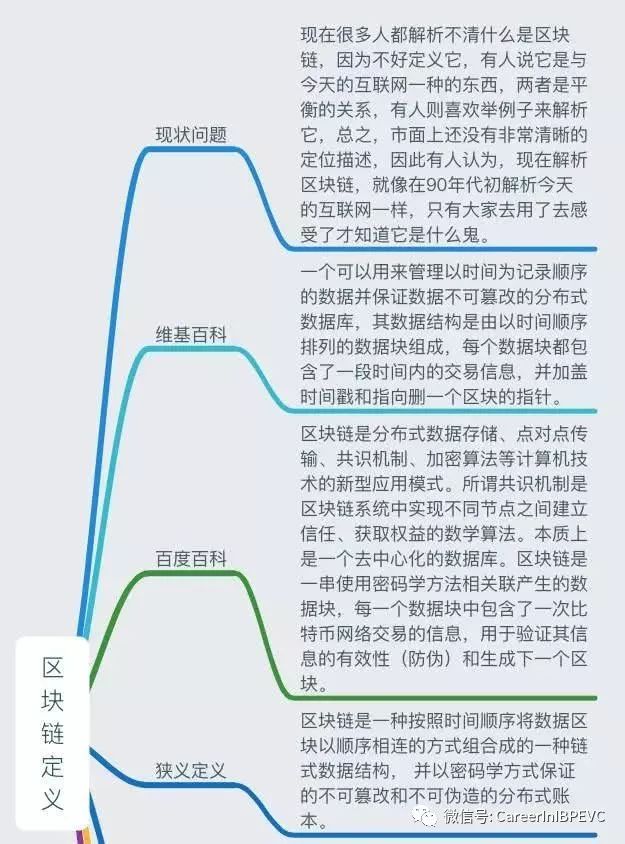 10000聪等于多少比特币_1比特币等于多钱人民币_1块比特币等于多少人民币