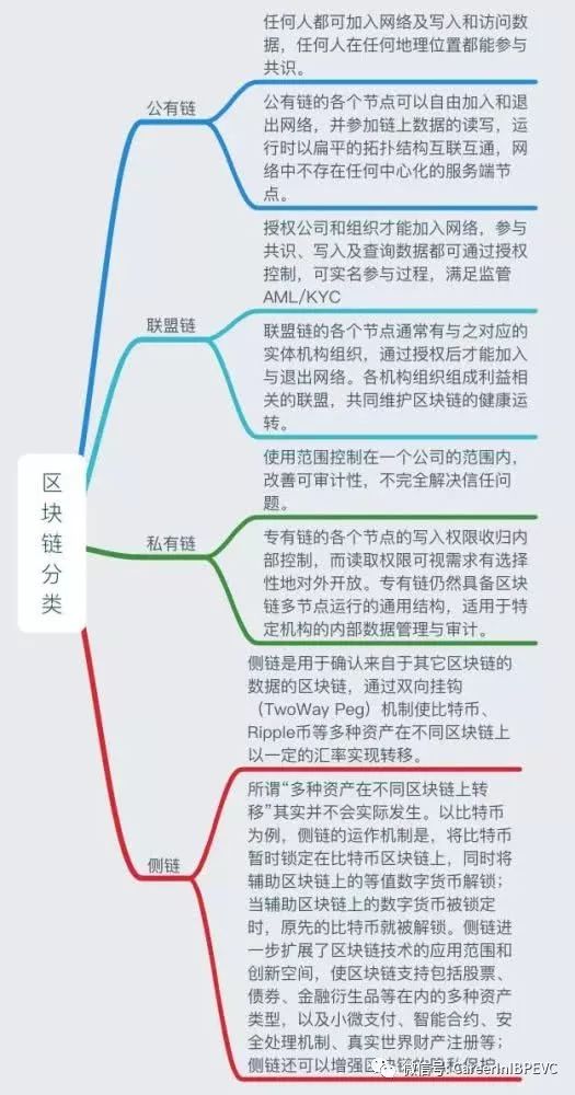 1块比特币等于多少人民币_10000聪等于多少比特币_1比特币等于多钱人民币