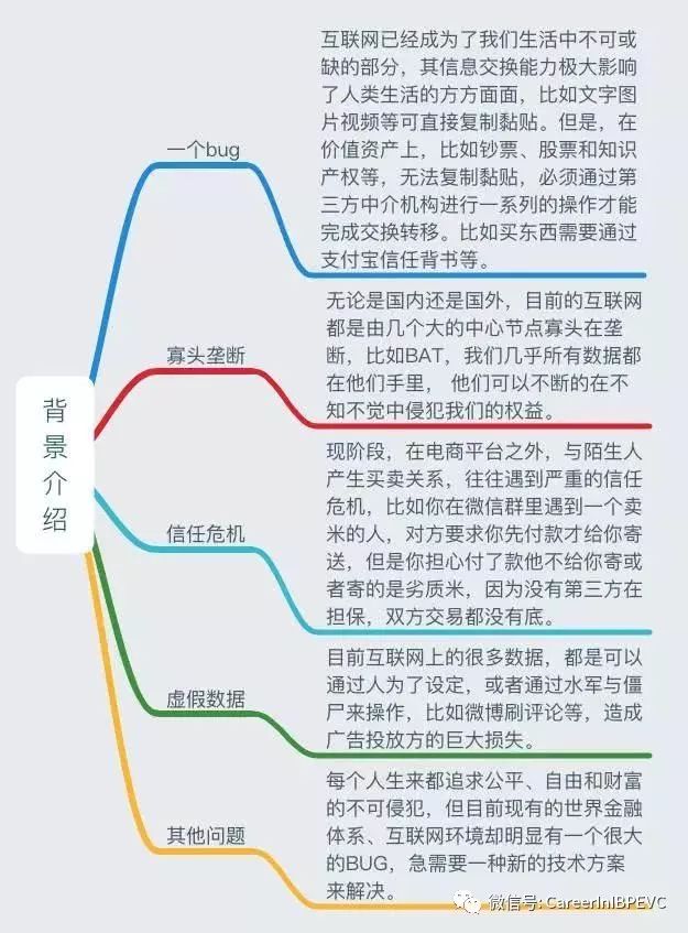 1块比特币等于多少人民币_10000聪等于多少比特币_1比特币等于多钱人民币