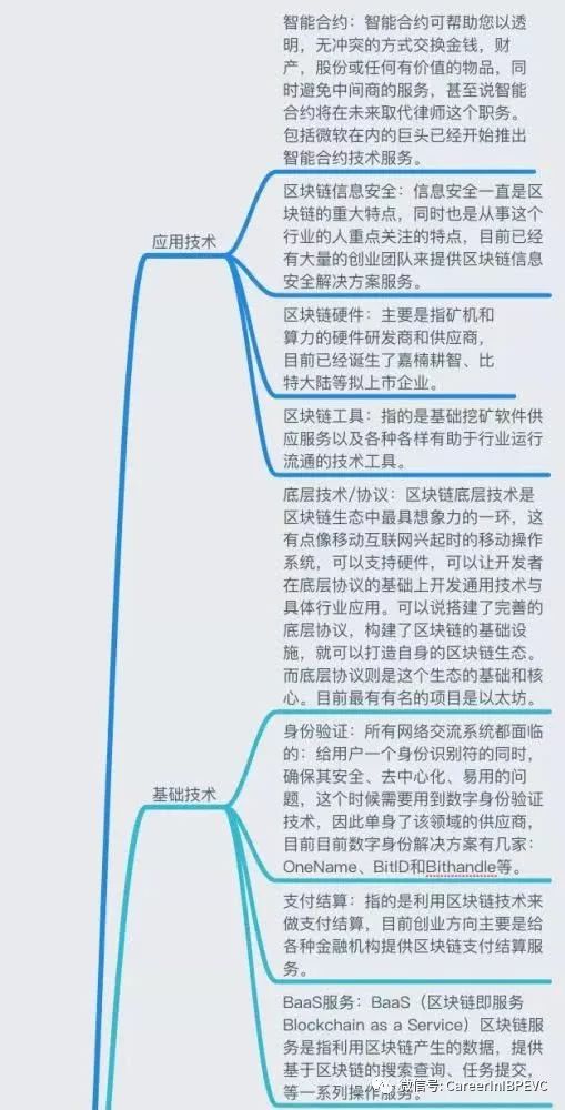 10000聪等于多少比特币_1比特币等于多钱人民币_1块比特币等于多少人民币