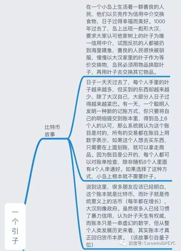 10000聪等于多少比特币_1比特币等于多钱人民币_1块比特币等于多少人民币