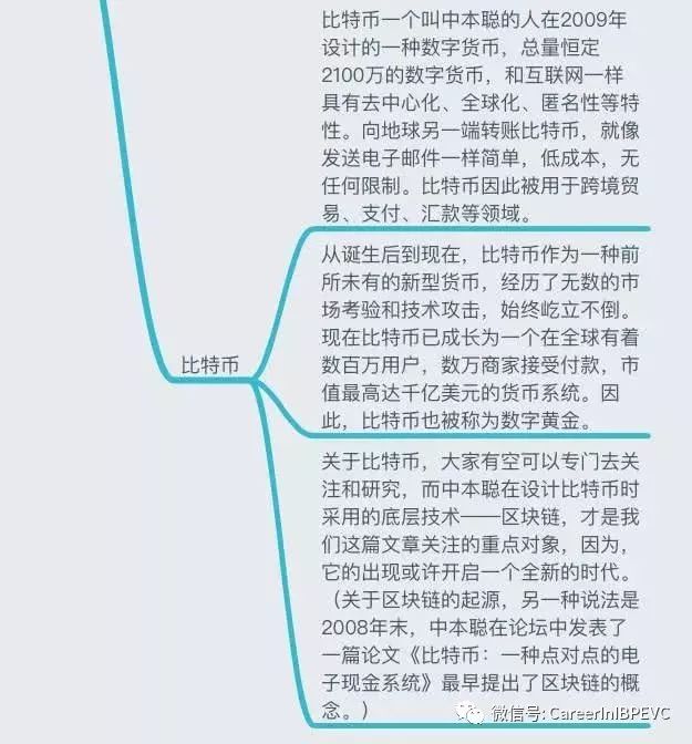 1比特币等于多钱人民币_1块比特币等于多少人民币_10000聪等于多少比特币