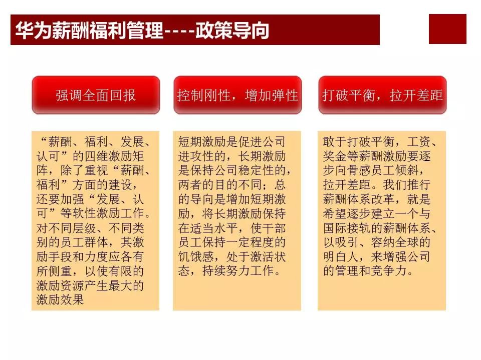 任正非华为公司为什么那么成功？看看华为薪酬体系与激励机制……