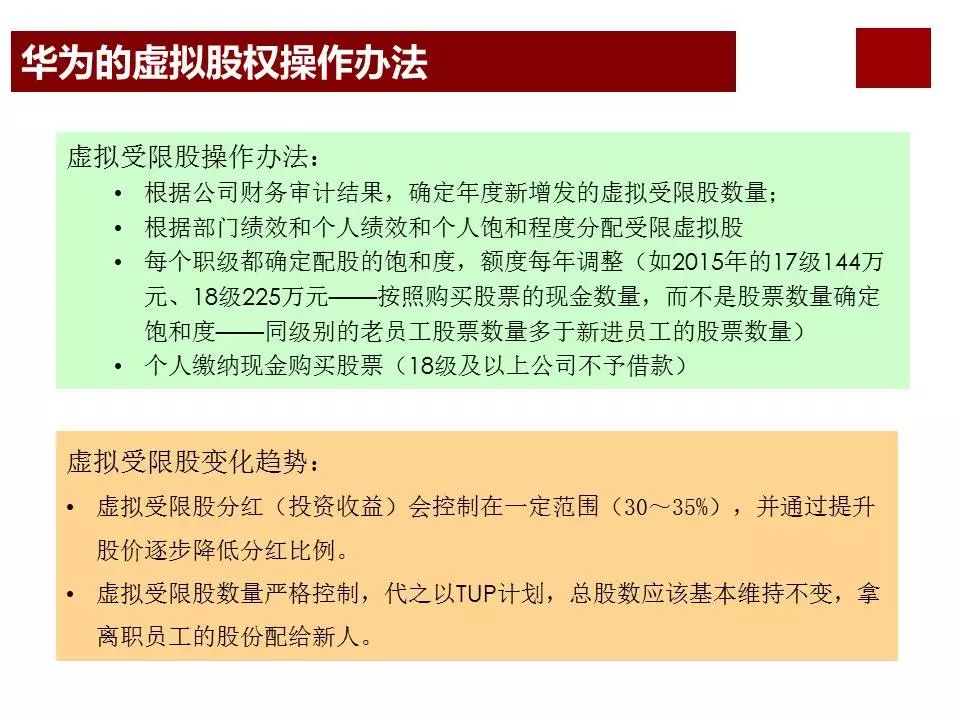 任正非华为公司为什么那么成功？看看华为薪酬体系与激励机制……