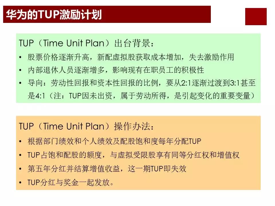 任正非华为公司为什么那么成功？看看华为薪酬体系与激励机制……