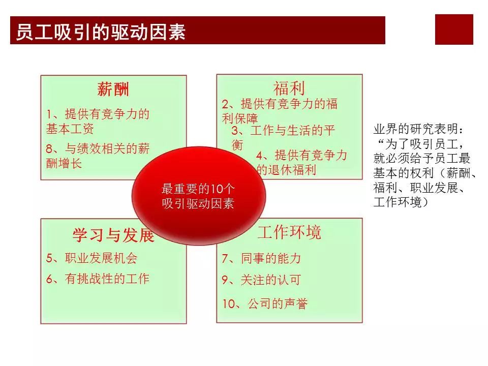 任正非华为公司为什么那么成功？看看华为薪酬体系与激励机制……