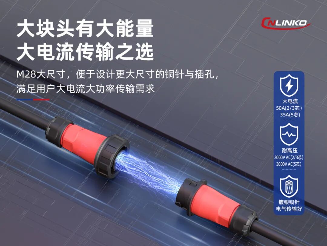 凌科大電流連接器