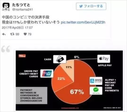 转账支付一天限额多少_一天转账一次会异常吗_支付转账一天最多多少