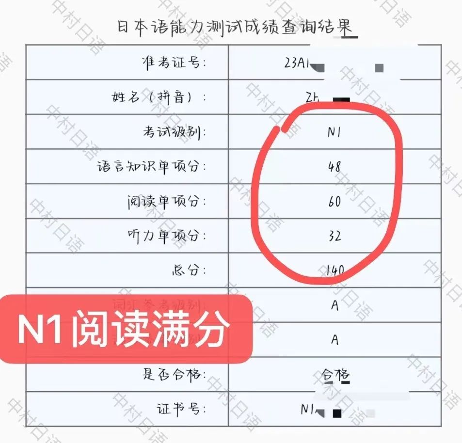 中村日语n1n2学员2023年7月日语能力考成绩汇报!恭喜合格!