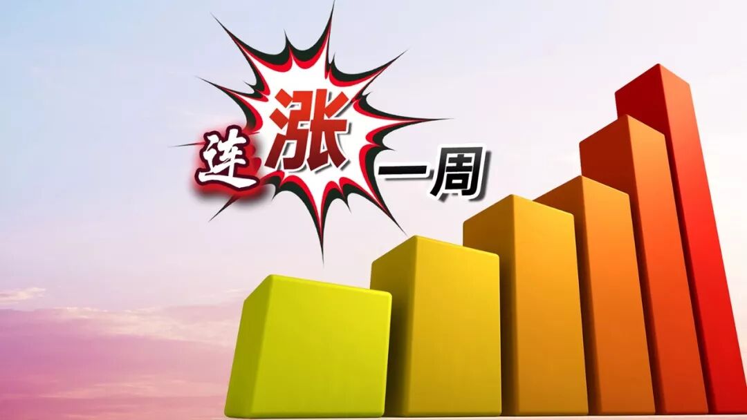 



指数连涨一周，下周能否再接再厉？​
