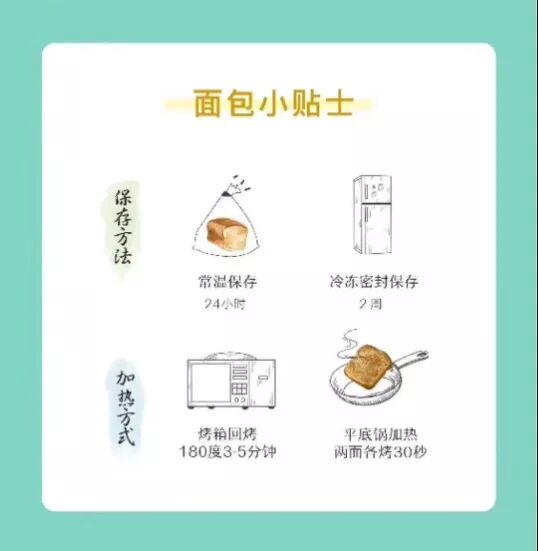 比比哪家最划算！最全武汉50家线上渠道和团购套餐价格曝光！