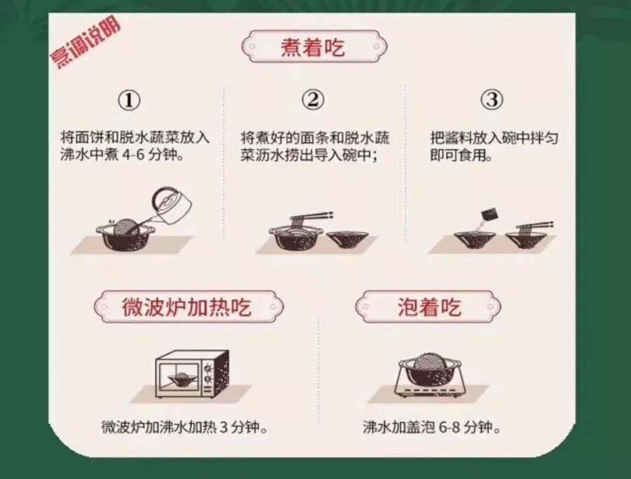 比比哪家最划算！最全武汉50家线上渠道和团购套餐价格曝光！
