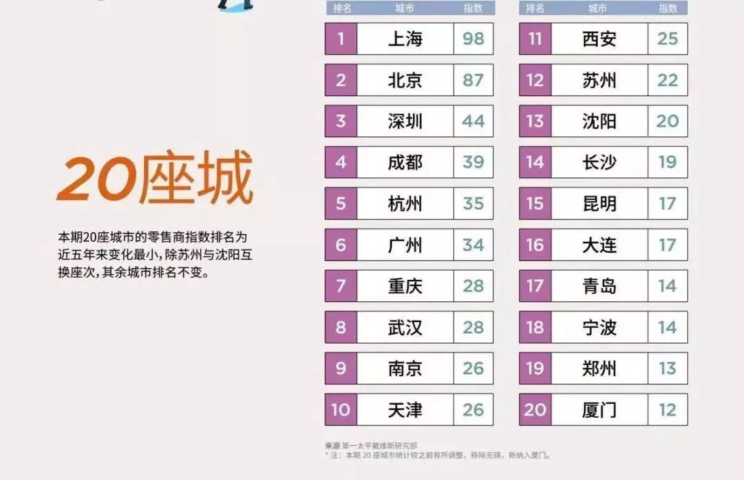 家具线分类法结构图_家居电线排名前十的品牌_a家家具属于几线品牌