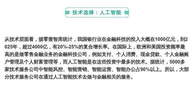 【深度】银行金融科技年投入千亿元，核心就在零售战，三大趋势已成