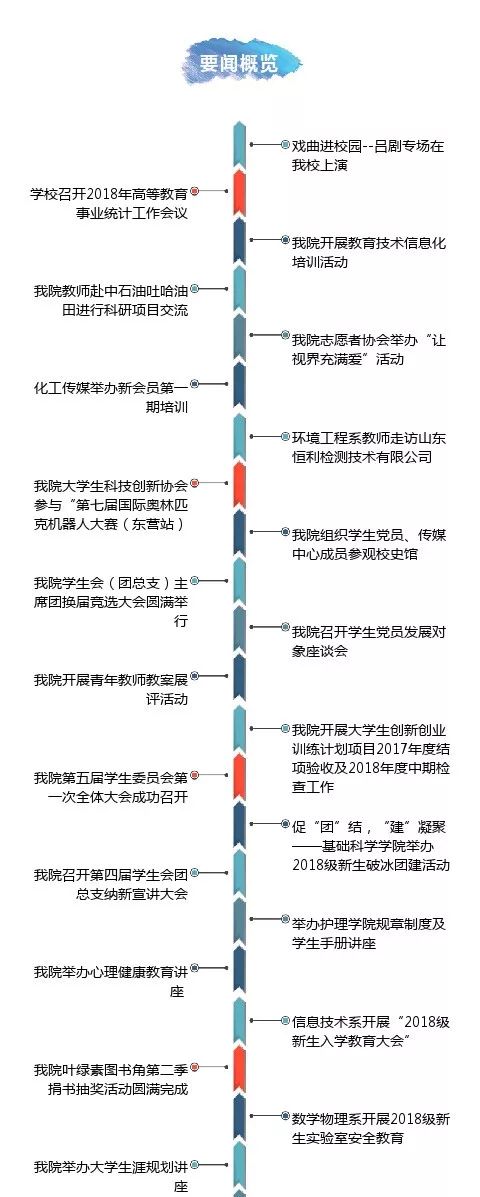 教案护理后记基础写什么_教案护理后记基础写法_基础护理教案后记怎么写