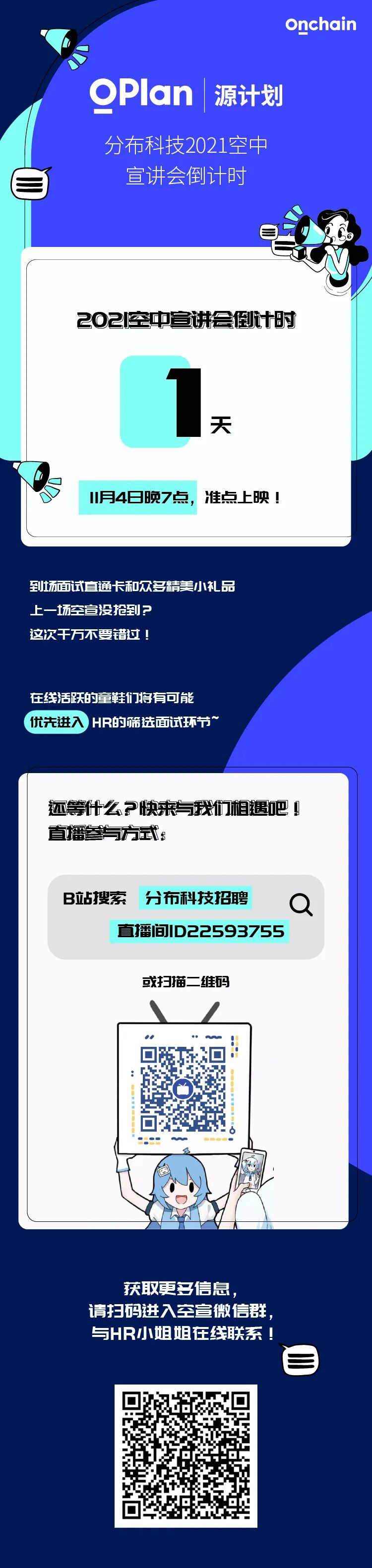 金融科技
