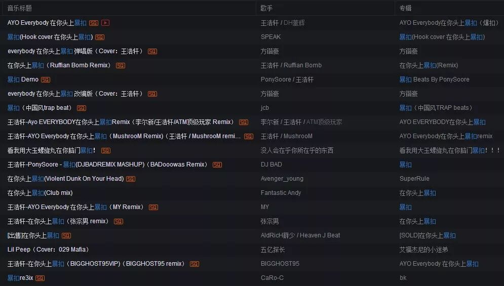 唱跳、RAP、籃球！在你頭上暴扣的皮草哥才是《新說唱》的最大贏家？