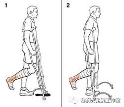 医用拐杖怎么用医用拐杖的使用，你了解多少？_https://www.jmylbn.com_新闻资讯_第4张