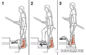 医用拐杖怎么用医用拐杖的使用，你了解多少？_https://www.jmylbn.com_新闻资讯_第6张