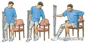 医用拐杖怎么用医用拐杖的使用，你了解多少？_https://www.jmylbn.com_新闻资讯_第8张