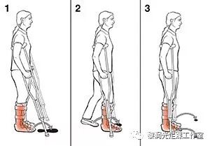 医用拐杖怎么用医用拐杖的使用，你了解多少？_https://www.jmylbn.com_新闻资讯_第5张