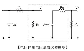 干貨｜什么是運算放大器、比較器？的圖3