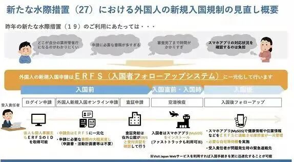 3月1日起日本最新入境政策公布，最全操作指南来了！