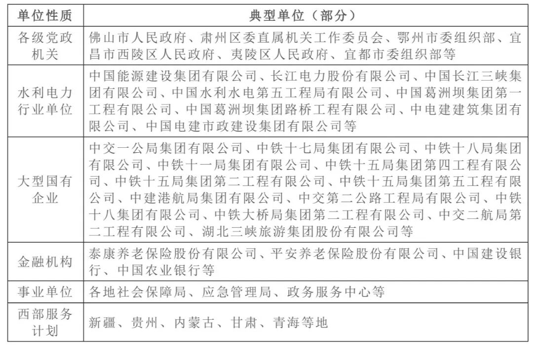 单位性质(1)(1)(1)_1778465781876edit.jpg