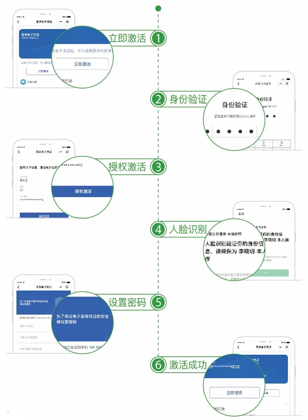 为什么口腔叫手机【医疗一件事】看牙没带医保卡？一部手机就搞定_https://www.jmylbn.com_新闻资讯_第4张