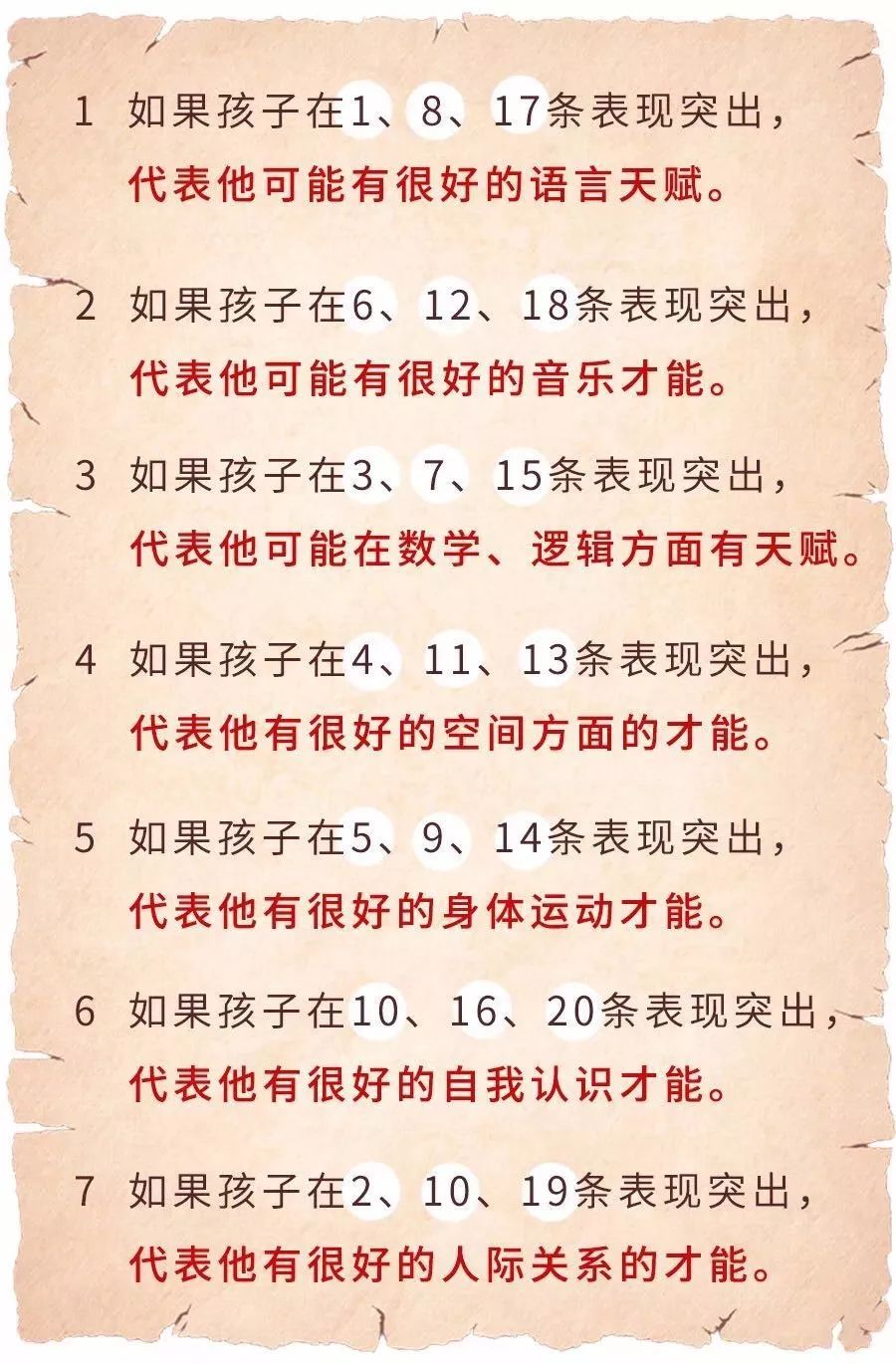 耶鲁大学心理系教授罗伯特·斯腾伯格《孩子潜力自查表》