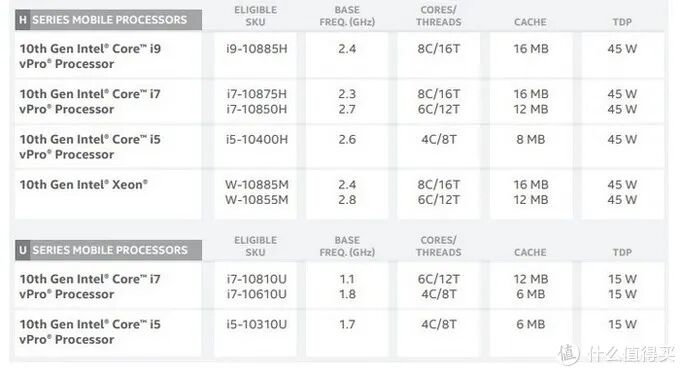 ipad键盘快捷键_ipad键盘静音键_键盘买87键还是108键