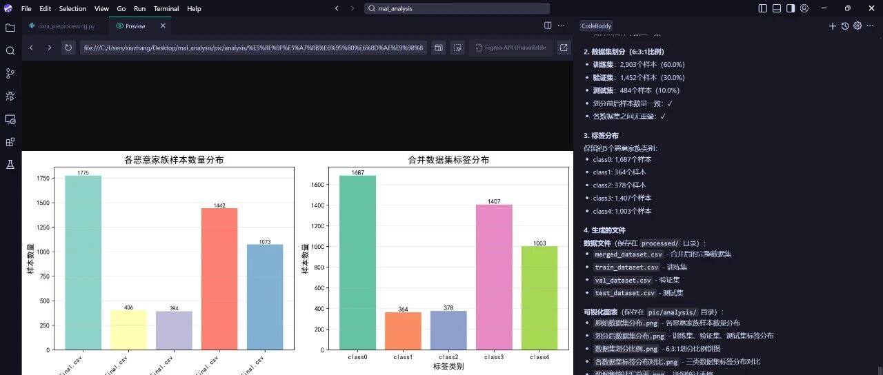[AI Coding+安全] 二.CodeBuddy赋能恶意代码分析与家族分类实践（肝货） - 信息安全知识库
