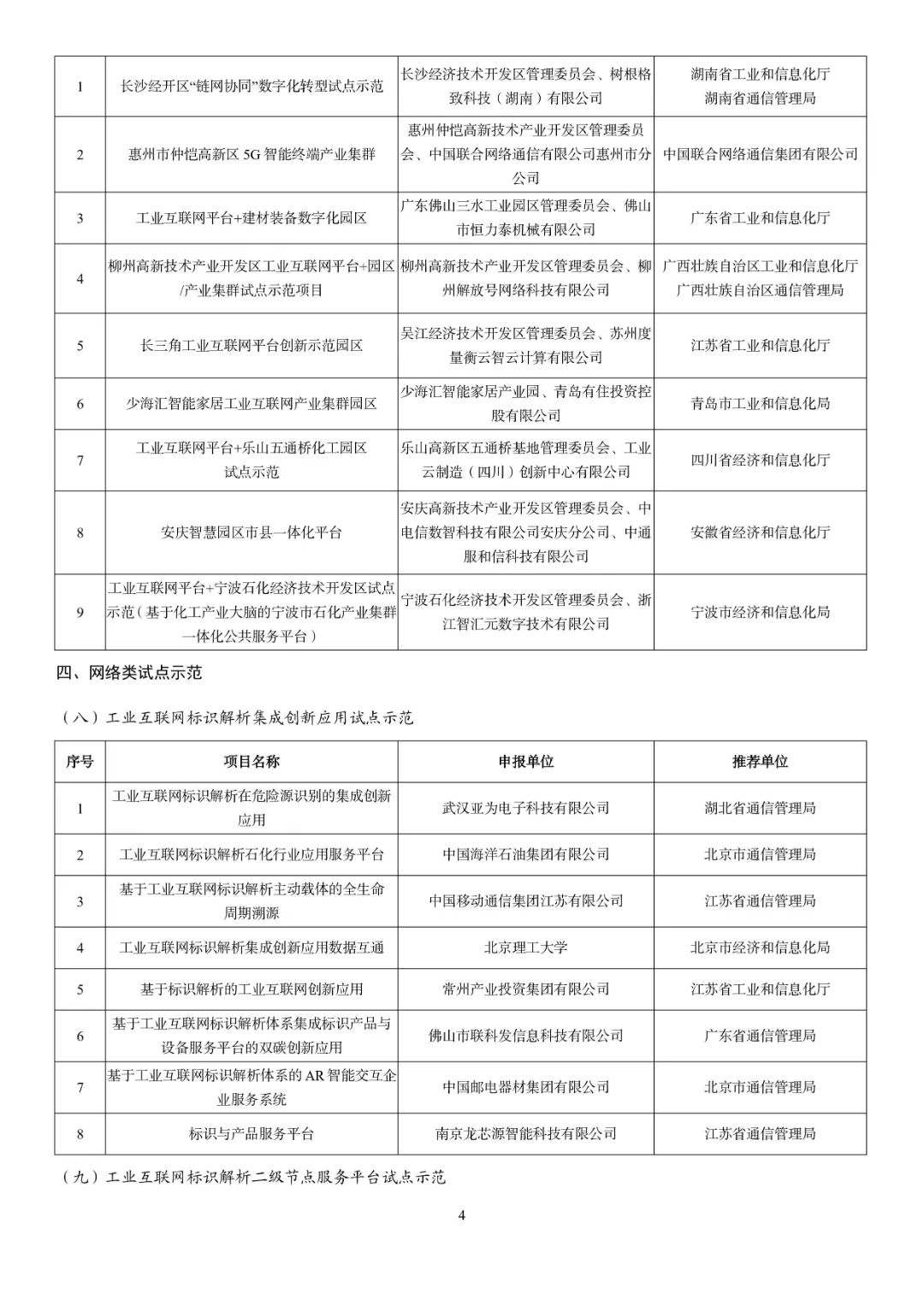 國家級(jí)！長樂1項(xiàng)目入選