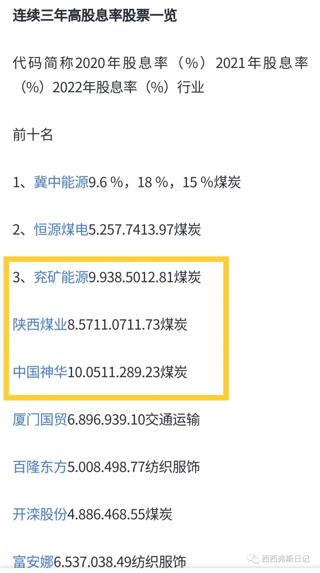 2024年05月17日 潞安环能股票