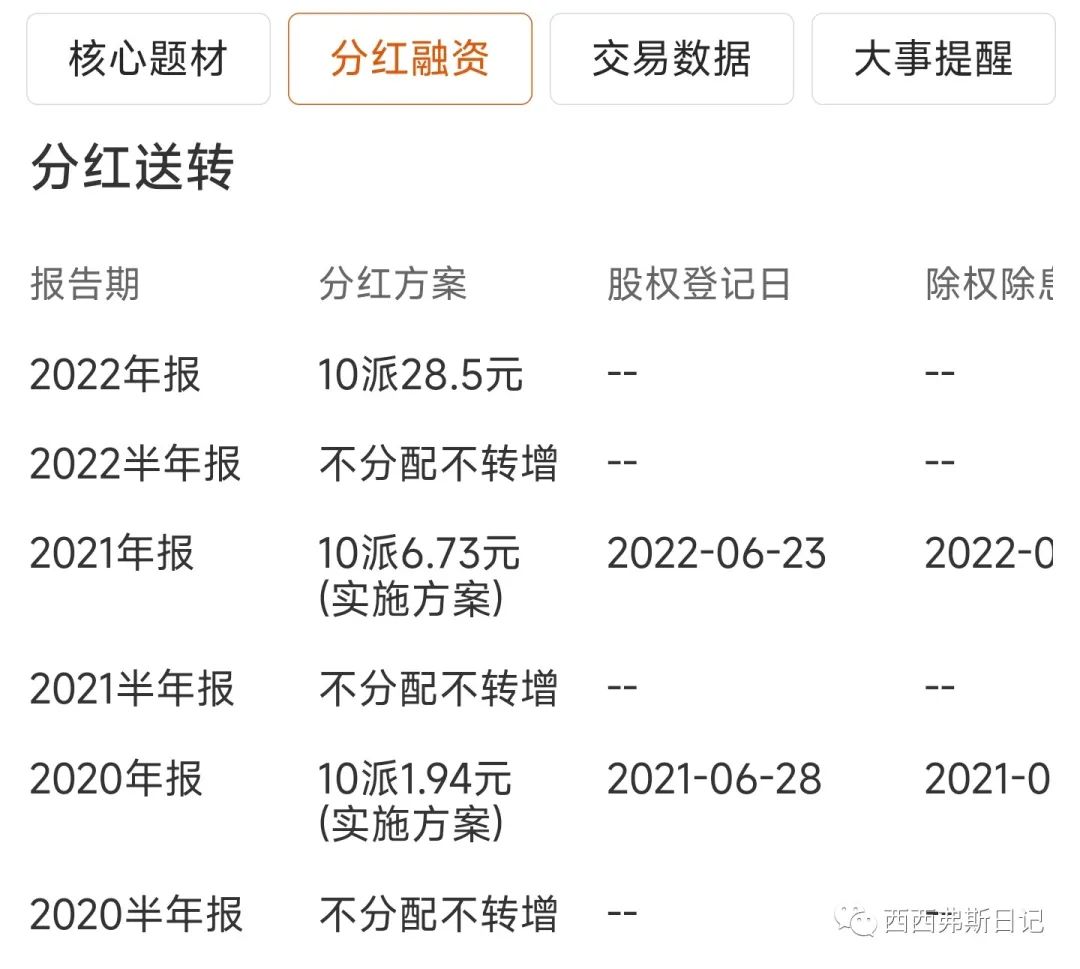 2024年05月17日 潞安环能股票